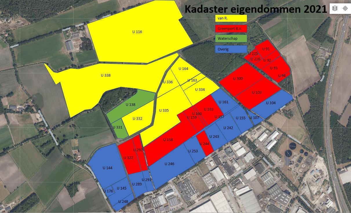 Eigendomsverhoudingen Spurkt juli 2021